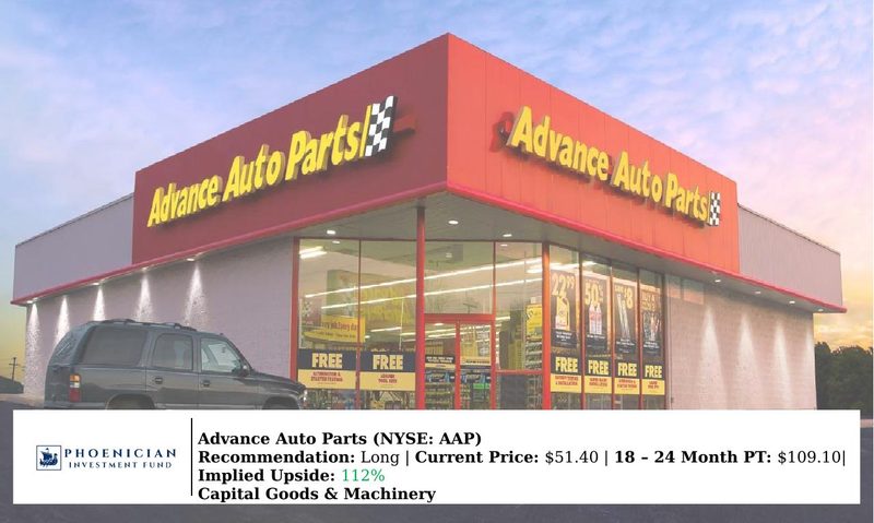 Advance Auto Parts pitch deck cover